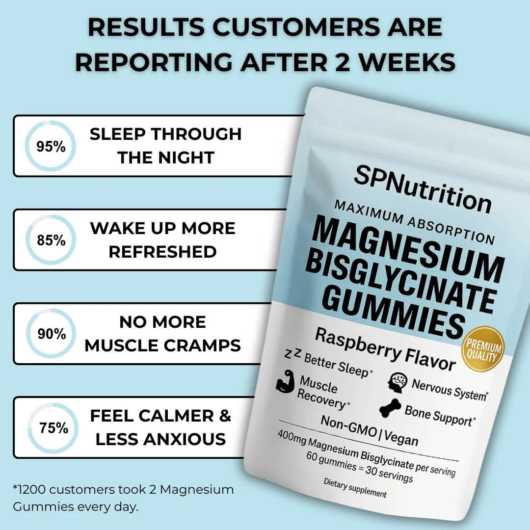 SPNutrition Magnesium Bisglycinate Gummies